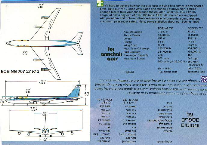 Boeing 707 details