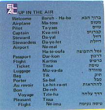 Hebrew Words